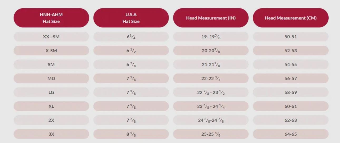 Pink Straw Cowboy Hat with black band, Cowgirl Hat, Custom Hat, Cattleman Style, Turned up Brim